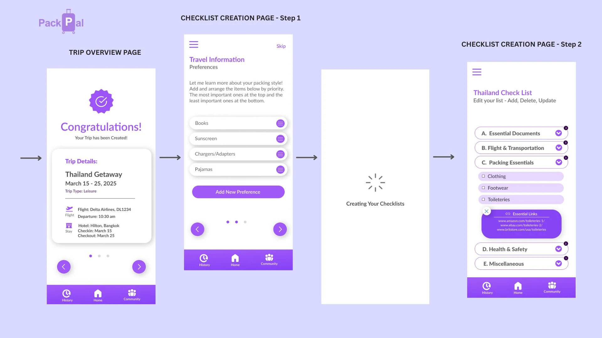 Checklist creation flow: trip overview, preferences, generating checklist, and finished checklist screens
