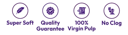 Product feature icons: Super Soft, Quality Guarantee, 100% Virgin Pulp and No Clog