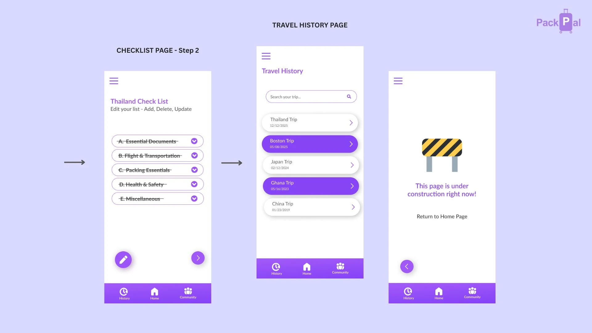 Travel history flow: checklist page leading to a searchable list of past trips