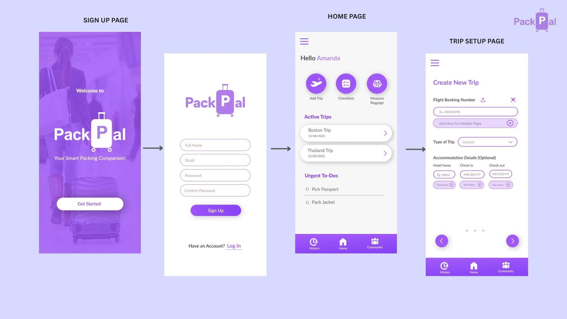 Trip setup flow: sign up, home, and create new trip screens